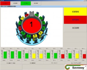 SAVESEARCH ® システムの表示画面（ルツボ型誘導炉の例）